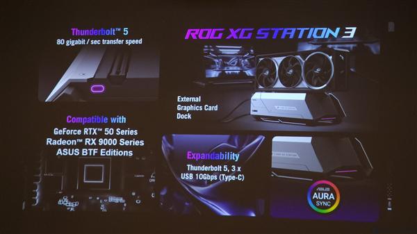 国元配资 华硕推出雷电5显卡坞ROG XG Station 3：性能达直插主板80%以上！