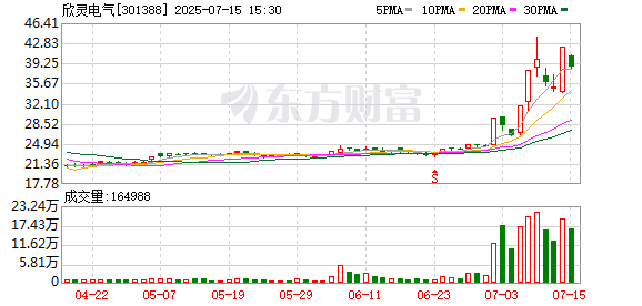 K图 301388_0