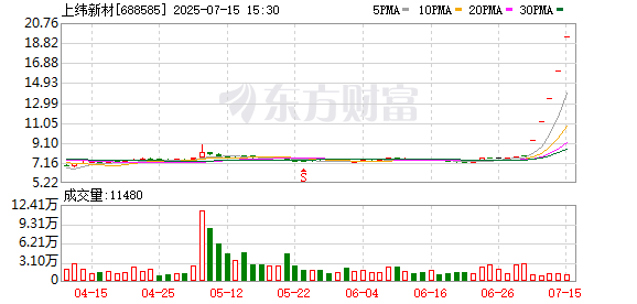 K图 688585_0