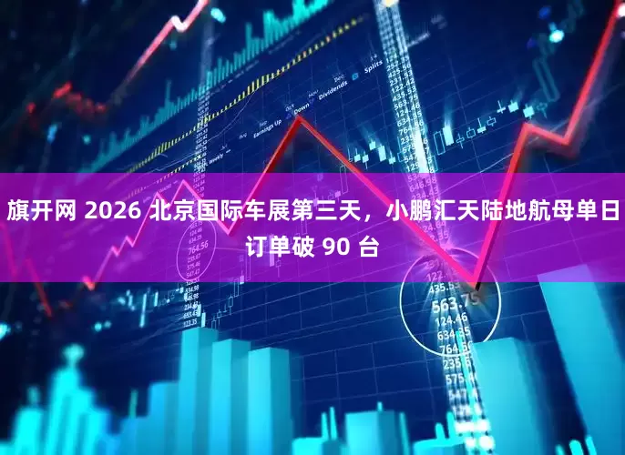 旗开网 2026 北京国际车展第三天，小鹏汇天陆地航母单日订单破 90 台